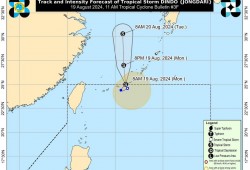 Tropical Storm Dindo now out of PAR — PAGASA 